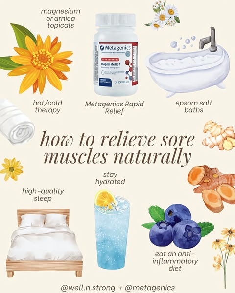 An educational infographic style ad displaying various natural remedies for muscle recovery alongside the Metagenics Rapid Relief supplement.